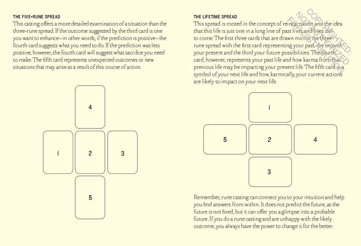 Runes for Modern Life