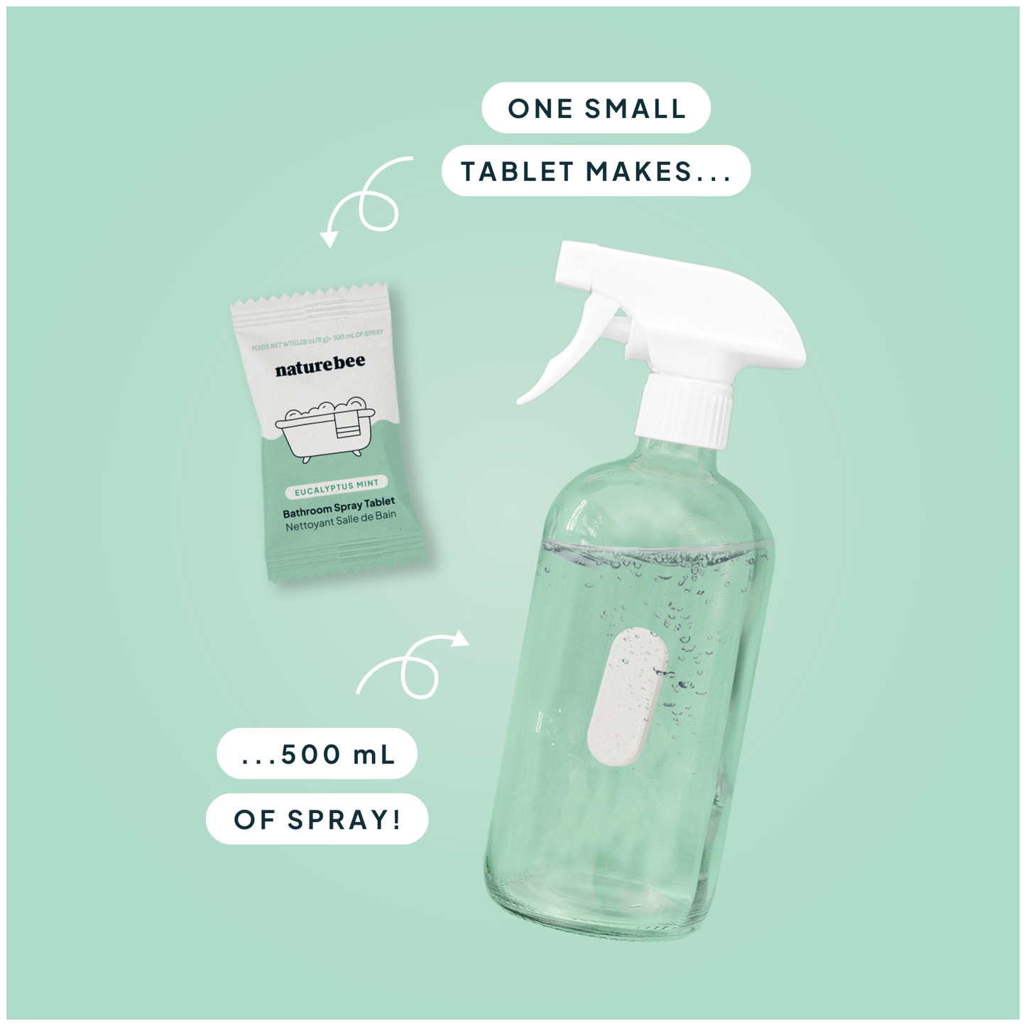 Concentrated Bathroom Cleaning Spray Refill 2-Pack