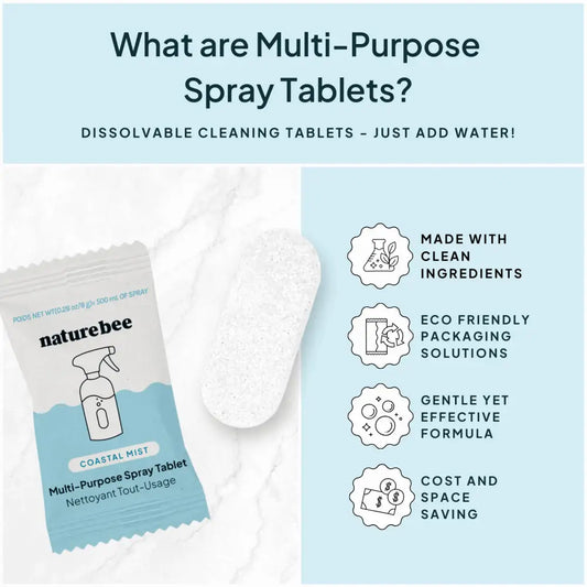 Coastal Mist Concentrated Multi-Purpose Spray Tablet - PABOOM