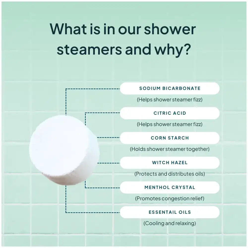 Refreshing Mint Shower Steamers - PABOOM