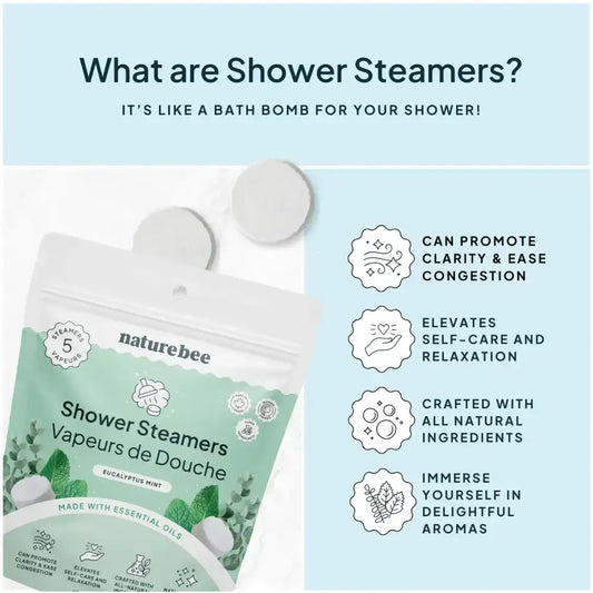 Refreshing Mint Shower Steamers - PABOOM