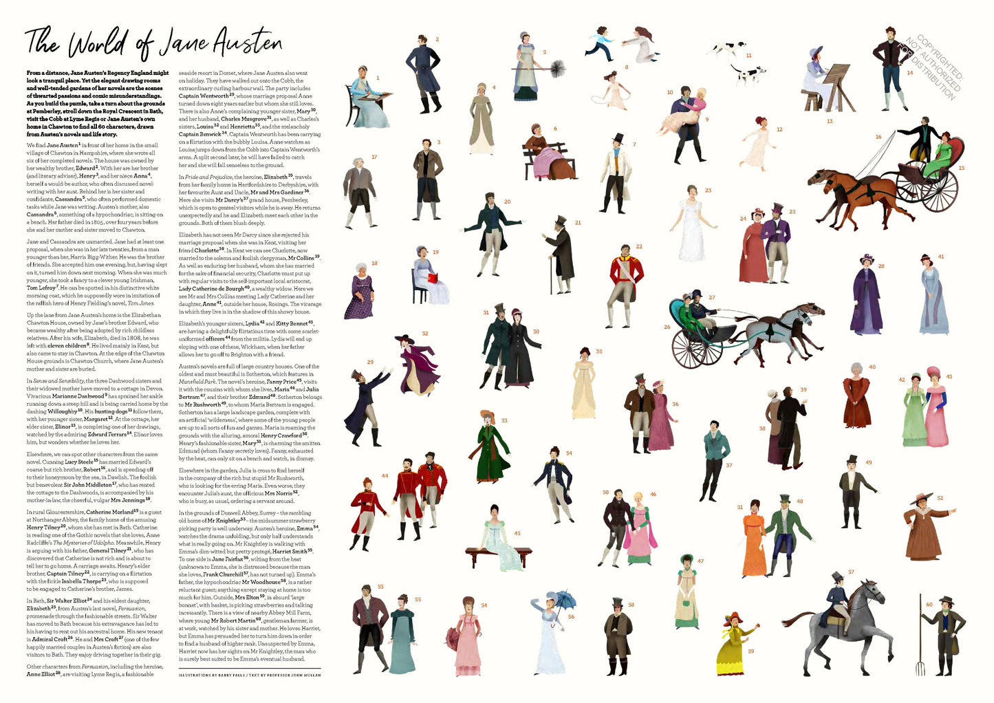 The World of Jane Austen 1000 Piece Puzzle