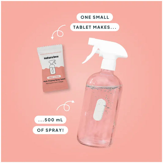 Multi-Purpose Cleaning Spray Refill - Sweet Citrus / 2pack