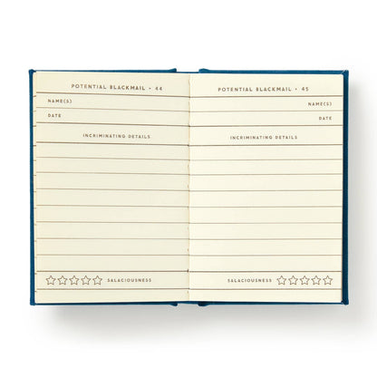Future Blackmail tiny diary back cover - PABOOM