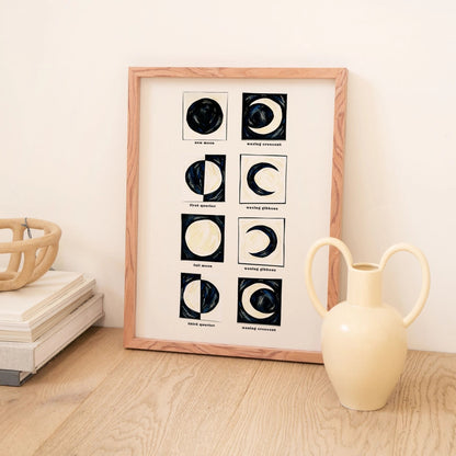 Moon Phases Print