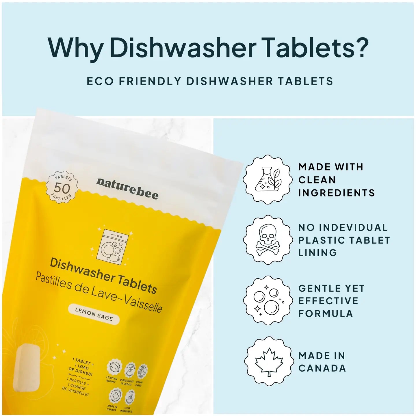 Dishwasher Tablets Lemon