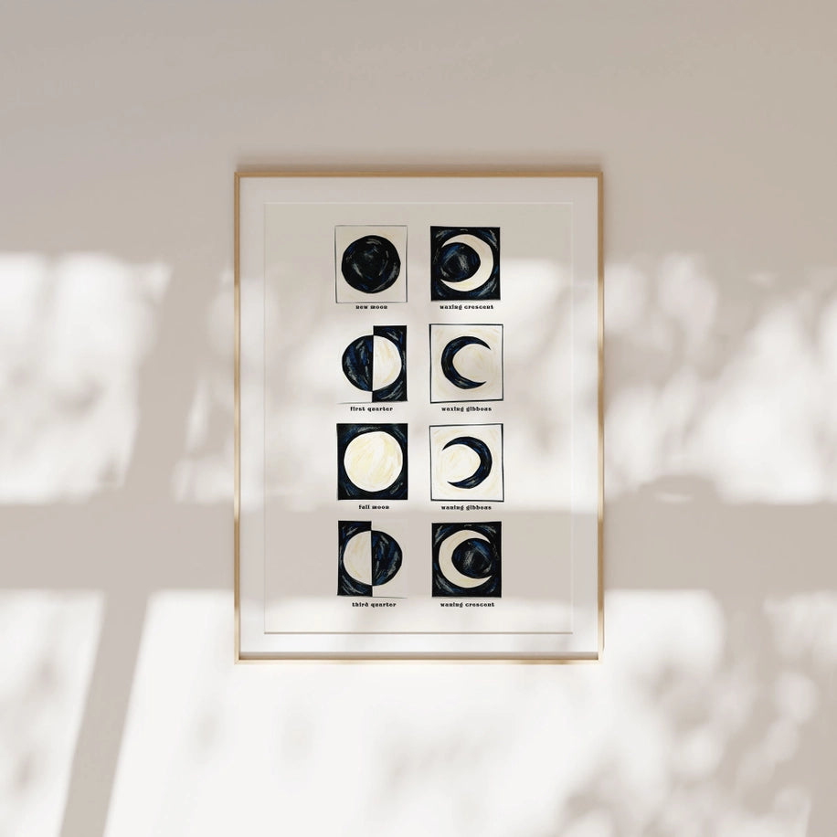 Moon Phases Print