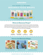 Wildflower Beeswax Wrap Variety Set
