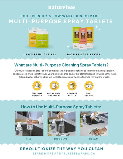 Sweet Citrus Multi-Purpose Cleaner Refill Kit