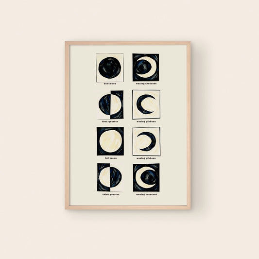 Moon Phases Print