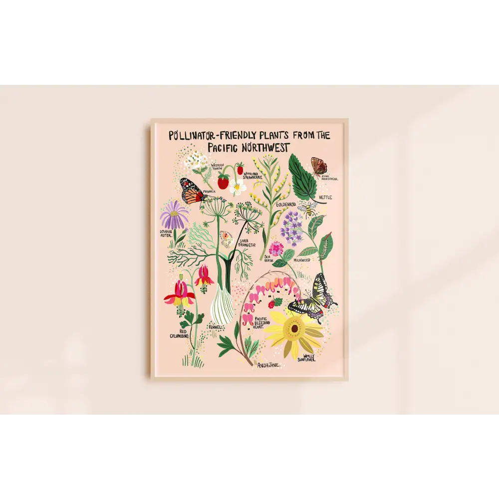 Pollinator-Friendly Plants Art Print - PABOOM