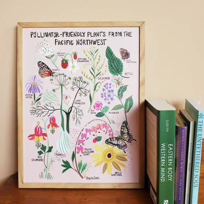 Pollinator-Friendly Plants Art Print - PABOOM