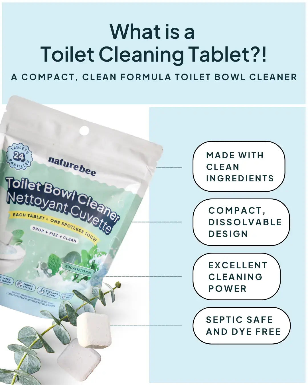 Toilet Cleaning Tablets