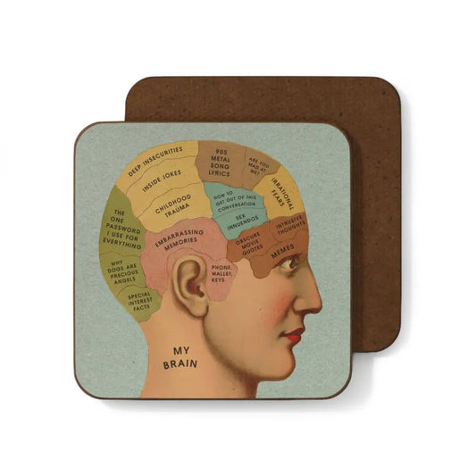 Betiobca - Coaster – Vintage Phrenology Parody