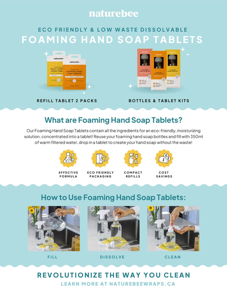 Bergamot Lime Concentrated Foaming Hand Soap Tablets 2pk