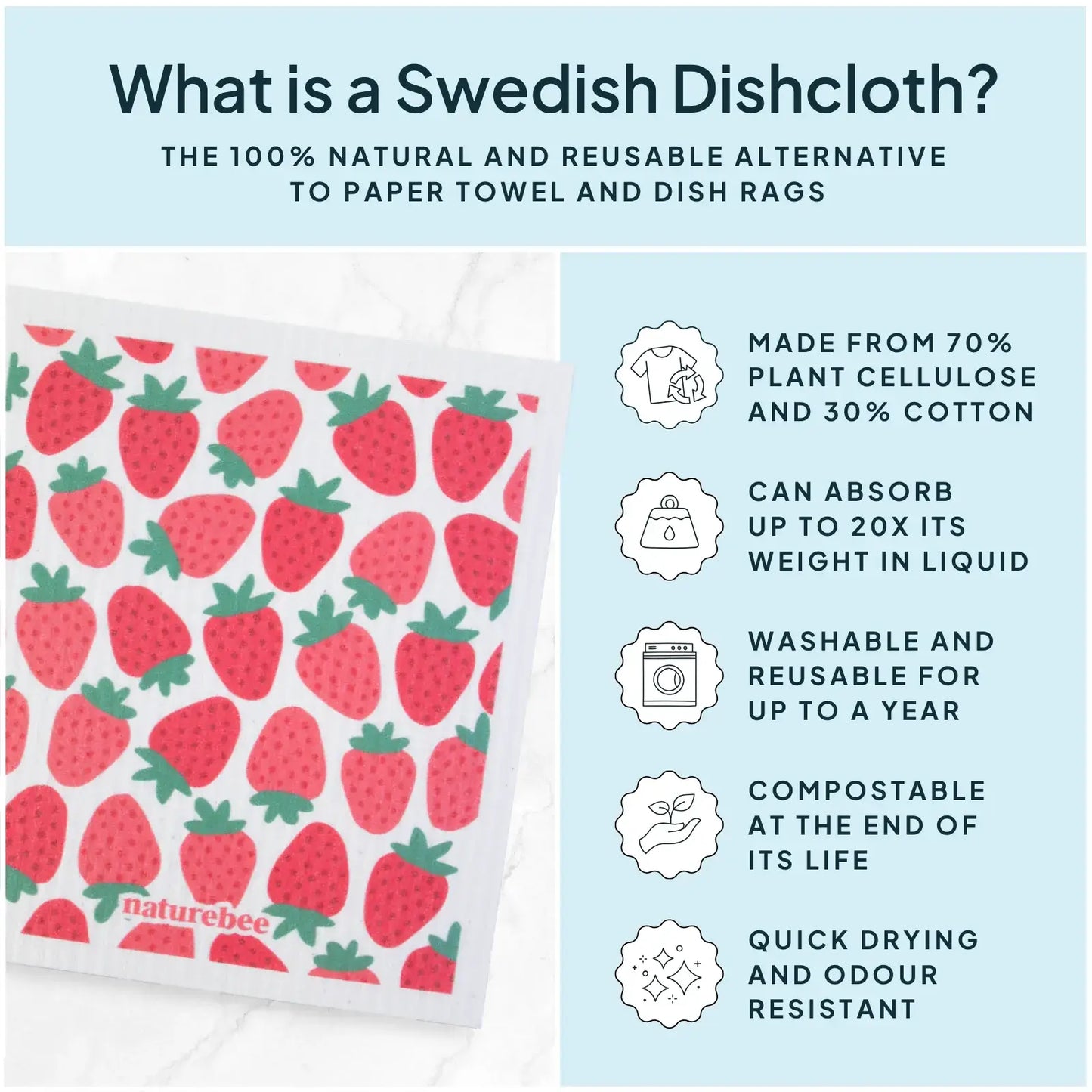 Swedish Dishcloths - BC Collection - Beautiful British Columbia