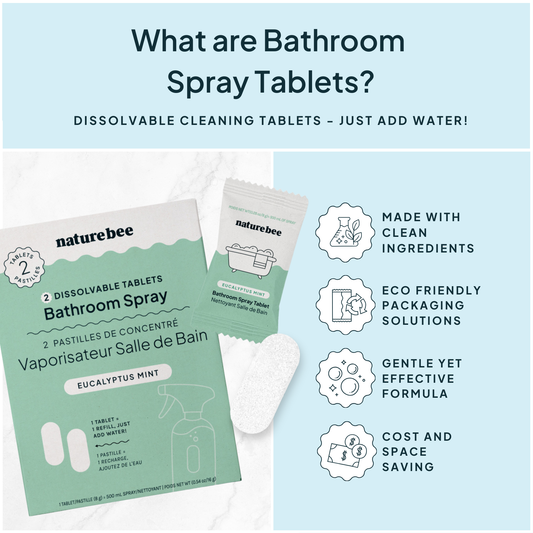 Concentrated Bathroom Cleaning Spray Refill 2-Pack