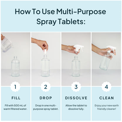 Multi-Purpose Cleaning Spray Refill - Sweet Citrus / 2pack
