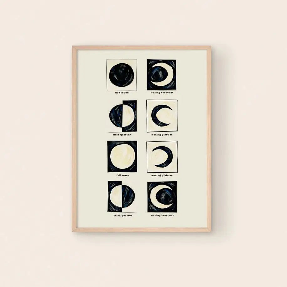Moon Phases Print - PABOOM