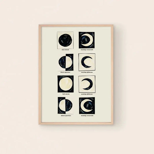 Moon Phases Print - PABOOM