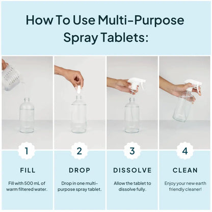 Concentrated Multi-Purpose Spray Refill Tablets - Bergamot Lime / 2 Pack