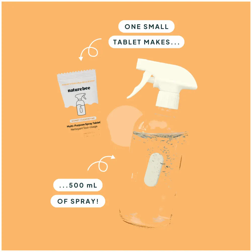 Honey Clementine Multi-Purpose Cleaner Refill Kit  - PABOOM