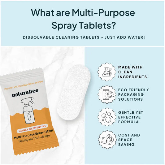 Multi-Purpose Cleaner Refill Kit - Fresh Lemon