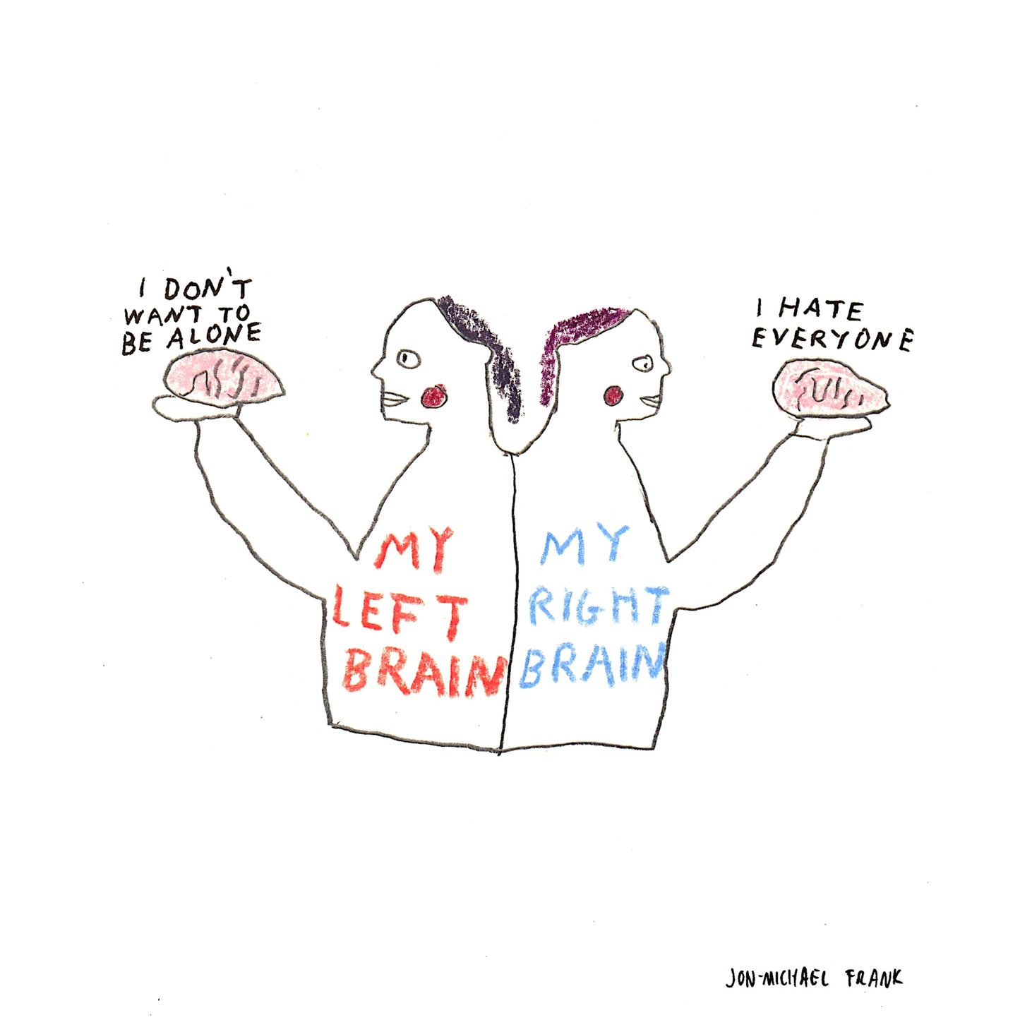 R Brain L Brain Print