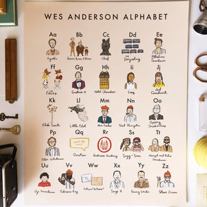 Wes Anderson Alphabet Poster